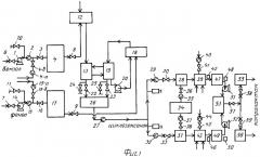 Способ управления производством капролактама (патент 2366651)