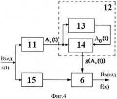 Способ передачи данных в полосе частот аналогового тв (патент 2537972)