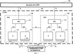 Способ, устройство и компьютерный программный продукт для сигнализации о назначении субкадров соседних сот (патент 2492595)