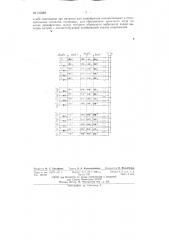 Диодный дешифратор (патент 135282)