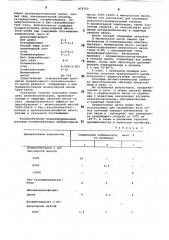 Трансмиссионное масло (патент 876700)