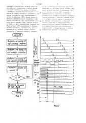 Устройство для сопряжения микрокалькулятора с эвм (патент 1495805)