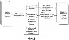 Способ и система отображения информации сетевых носителей (патент 2575806)