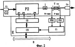 Способ и устройство контроля безопасности оптического усилителя (патент 2324963)