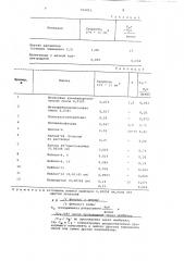 Способ выделения фенолов из водных растворов (патент 704451)