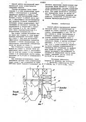Способ работы вертикальной призматической топки (патент 870852)