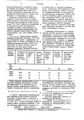 Способ производства железнодорожных бандажей (патент 619265)