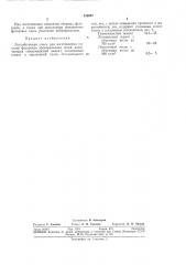 Легкобетонная смесь для изготовления панелей футеровки промышленных печей (патент 313807)