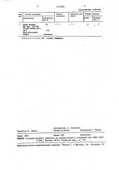 Суспензия для электрофоретического осаждения покрытий на основе оксидов (патент 1615234)