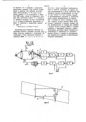 Фотоимпульсный измеритель диаметра (патент 1224579)