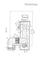 Устройство и способ разблокировки газовой турбины после ее остановки (патент 2622356)