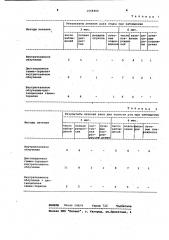 Способ лечения злокачественных опухолей (патент 1054960)