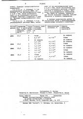 Способ определения лития в диметилформамиде (патент 1036681)