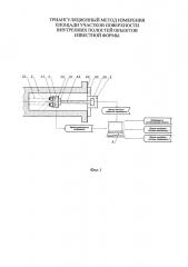 Триангуляционный метод измерения площади участков поверхности внутренних полостей объектов известной формы (патент 2655479)