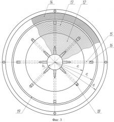 Дисковая мельница для измельчения зерна (патент 2533910)