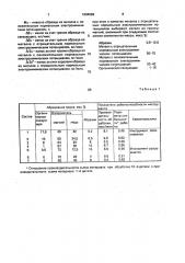 Способ изготовления абразивного инструмента (патент 1604589)