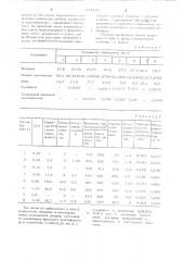 Сырьевая смесь для приготовления строительного раствора (патент 647279)