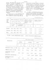 Способ получения абсолютного эфирного масла (патент 1112050)