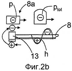 Ударное устройство (варианты), блок управления ударным устройством и способ управления ударным устройством (патент 2390404)