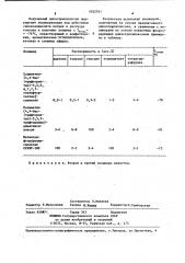 1,3,5-триметил-1,3,5-трис @ 4,4-бис(трифторметил)-5,5,6,6,7, 7,7-гептафторгептил @ -циклотрисилоксан для синтеза стойких к органическим растворителям и морозостойких полимеров (патент 1032761)