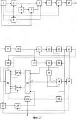 Стартстопная система связи с частотной манипуляцией сигнала (патент 2357372)