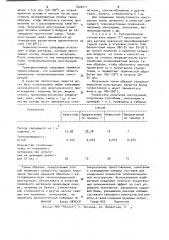 Способ изготовления теплоизоляционных конструкций (патент 1020411)