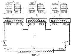 Система аккумулирования термоэлектрической энергии и способ аккумулирования термоэлектрической энергии (патент 2476686)