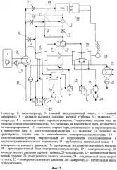 Маневренная атомная электростанция (патент 2453938)