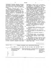 Способ азотирования (патент 945245)