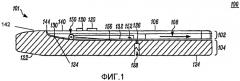 Способ и устройство для скользящего шарнира (патент 2429582)