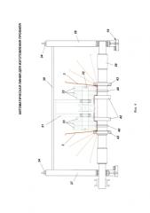 Автоматическая линия для изготовления профиля (патент 2586367)