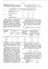 Огнеупорная масса (патент 724479)