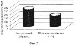 Десерт молочный (патент 2565551)