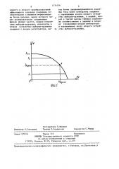Устройство для измерения коэффициента несинусоидальности тока дуги дуговой электропечи (патент 1374136)