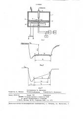 Способ определения теплоты парообразования жидкостей (патент 1278696)