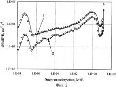 Радиографическая установка (патент 2362148)