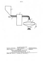 Способ сушки зернистых материалов (патент 826172)