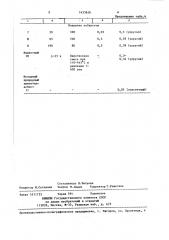 Способ получения упругого хризотил-асбеста (патент 1433928)