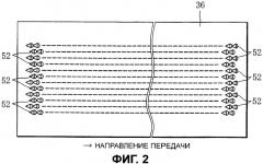 Питатель для подачи измельченного табачного материала сигаретоделательной машины (патент 2388389)