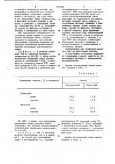 Способ экстракции хмелевой дробины (патент 1145026)