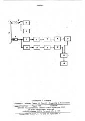 Устройство для измерения колебаний скорости движения магнитного носителя (патент 522514)
