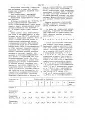 Способ приготовления композиции для покрытия спортивных площадок (патент 1357387)