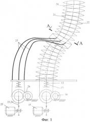 Робототехническая система (патент 2535837)