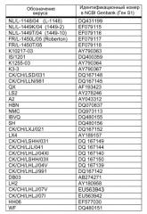 Вакцина для защиты птицы от qх-подобного вируса инфекционного бронхита и способ ее использования (патент 2568053)