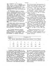 Устройство для управления преобразователем (патент 1427526)