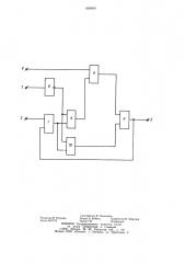 Многофункциональный логическиймодуль (патент 838699)
