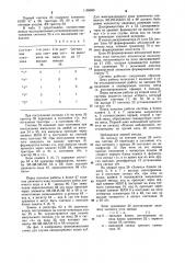 Система управления телескопом (патент 1188699)
