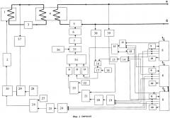 Адаптивная система управления исполнительными устройствами объектов теплоснабжения жилищно-коммунального хозяйства (патент 2425292)