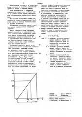 Способ соединения гребного винта с гребным валом (патент 1202965)
