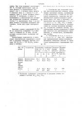 Устройство для получения пленок многокомпонентных сплавов (патент 1474185)